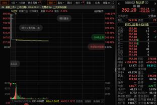 控卫米球！米切尔上半场送出9次助攻 7中2拿下5分3篮板2抢断