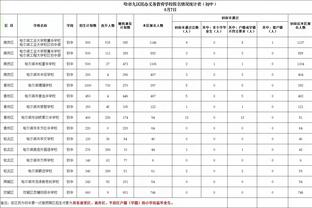 罗马诺：比利亚雷亚尔放行加比亚，米兰和球员周二签合同