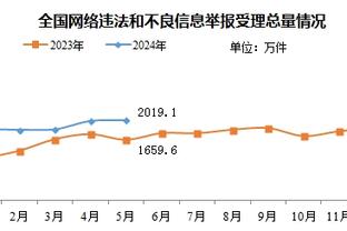 麦卡利斯特谈梅西领导能力：不只有大吼大叫才叫领袖